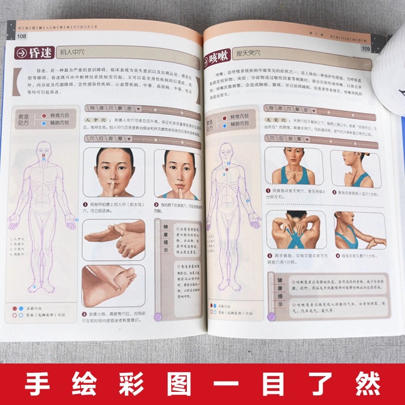 Acupoint Massage & TCM Health  - Health & Wellness Farmacia Inc ulasan dan harga