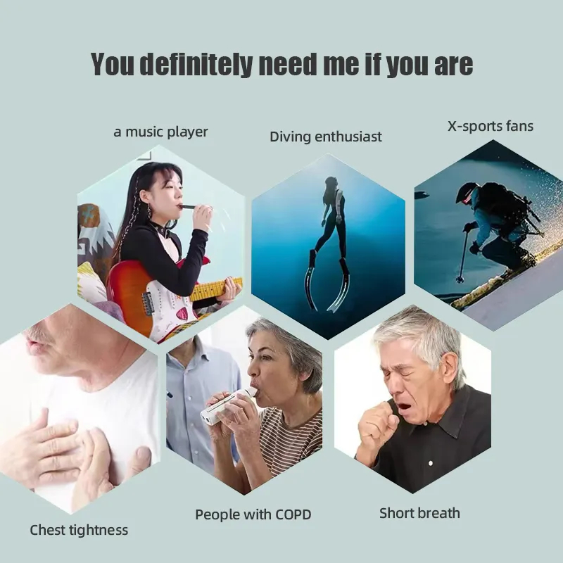 High Quality SmartAPP Controll - Health & Wellness Farmacia Inc ulasan dan harga